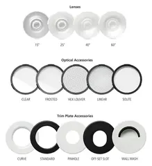 ETC Navis 100 Clear Lens