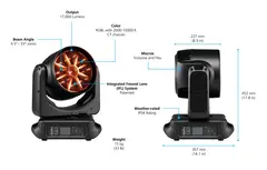 ETC GigaPix packaged in molded insert