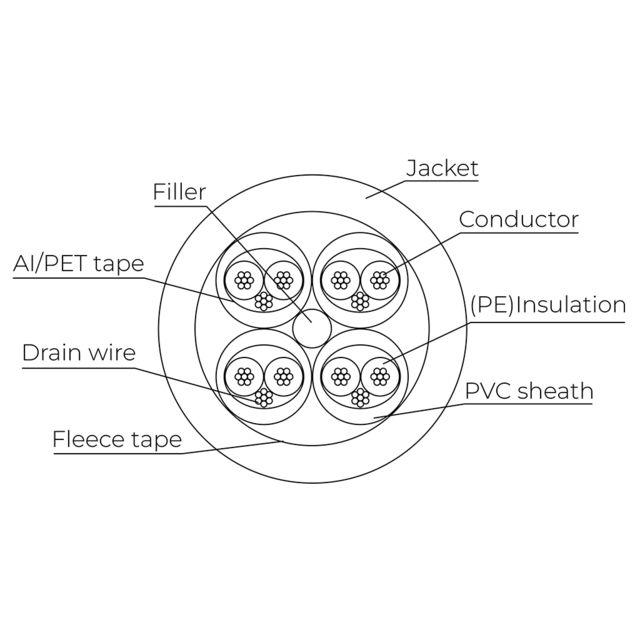 65912