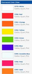 ROSCO Fluorescent Paint White 0,473L Nr.5779