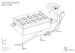 SUNDRAX  Truss mounti kit for Solid/Arrm a 4-port